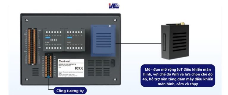 Màn hình HMI tích hợp PLC GT 