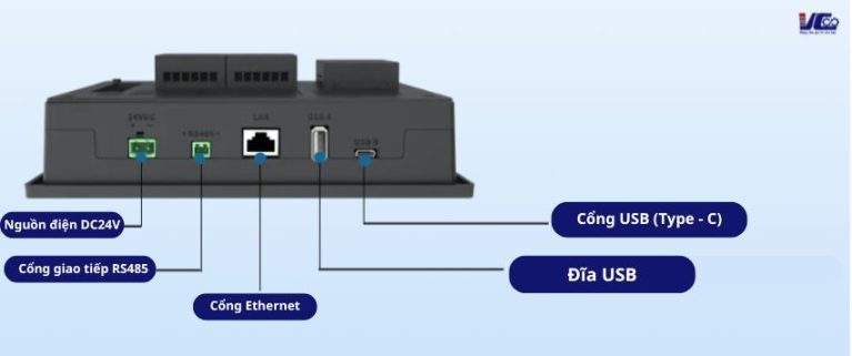 Màn hình HMI tích hợp PLC GT 