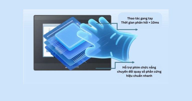 Trải nghiệm cảm ứng chính xác
