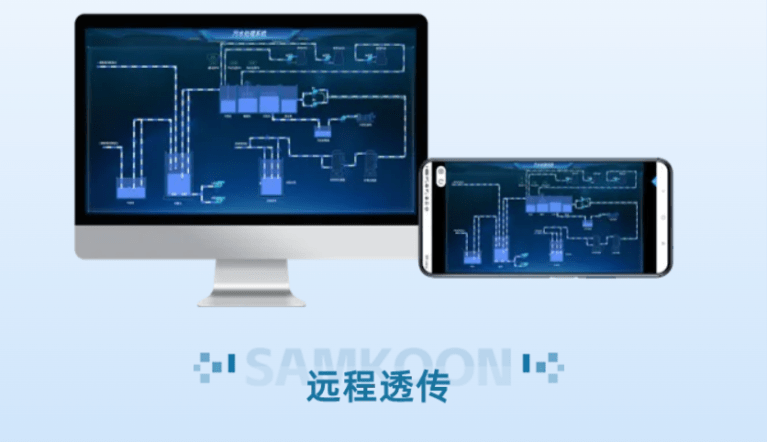 HMI Samkoon SK - Series