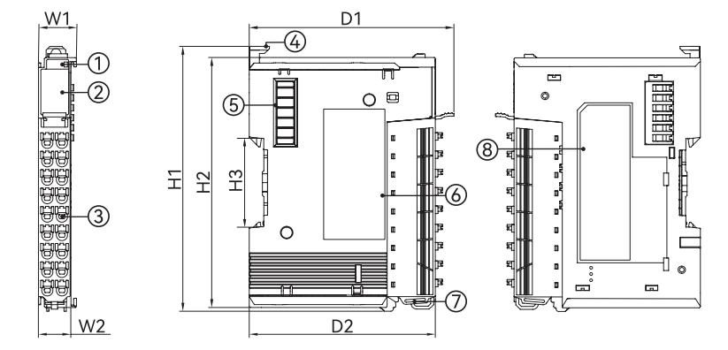 Module mở rộng ngõ vào analog (Analog Input) của HCFA
