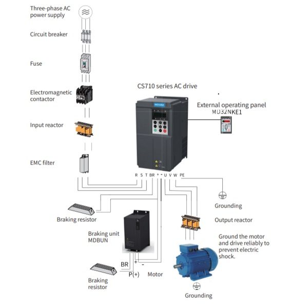 Cs710 Biến tần CS710 - Biến tần chuyên dụng cho cầu trục