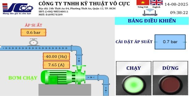 Lập trình HMI là gì? 
