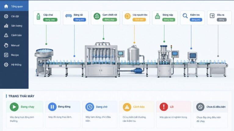 Thiết kế giao diện HMI cho máy chiết rót như thế nào để dễ vận hành?